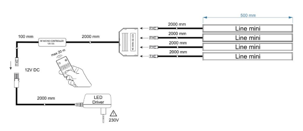 Schéma LED osvetlenia